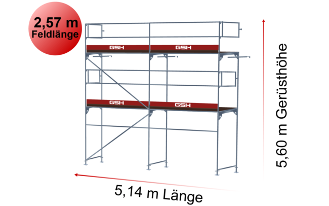 33m²_Feldlänge_307_Vollalugerüst_Donnergerüst_Konfig903_Gerüst_Systeme_Herre2x2N2