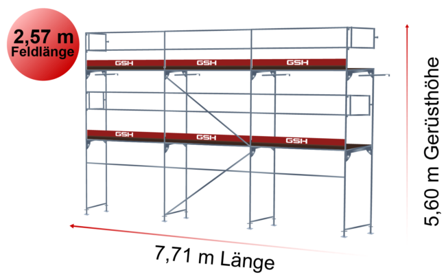 50m²_Feldlänge_257_Vollalugerüst_Donnergerüst_Konfig905_Gerüst_Systeme_Herre3x2