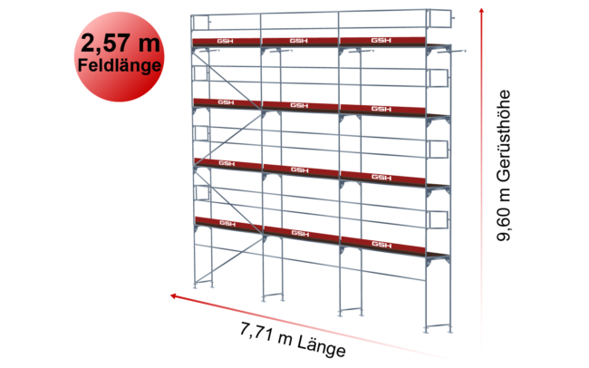 81m²_Feldlänge_257_Vollalugerüst_Donnergerüst_Konfig909_Gerüst_Systeme_Herre3x4