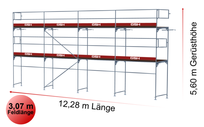 81m²_Feldlänge_307_Vollalugerüst_Donnergerüst_Konfig908_Gerüst_Systeme_Herre4x2