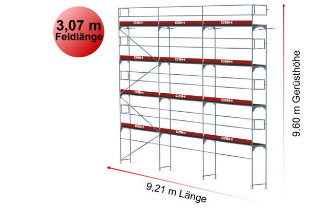 97m²_Feldlänge_307_Vollalugerüst_Donnergerüst_Konfig910_Gerüst_Systeme_Herre4x2