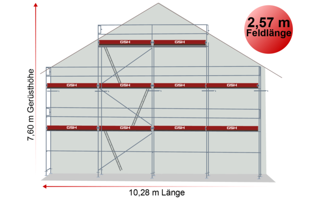 02_Giebelgerüst 10,28 x 8,60_FL257
