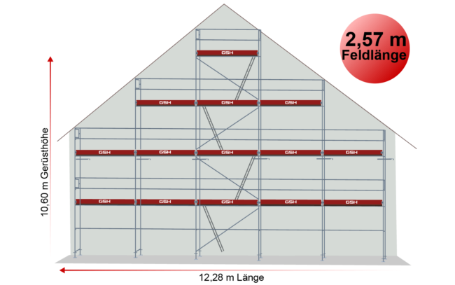 04_Giebelgerüst 12,28 x 10,60 FL257
