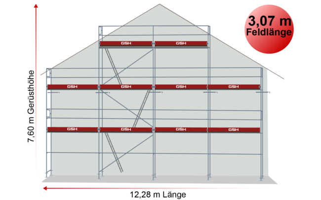 08_Giebelgerüst 12,28 x 8,60_FL307