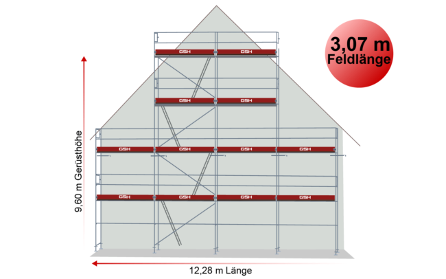 09_Giebelgerüst 12,28 x 10,60_FL307