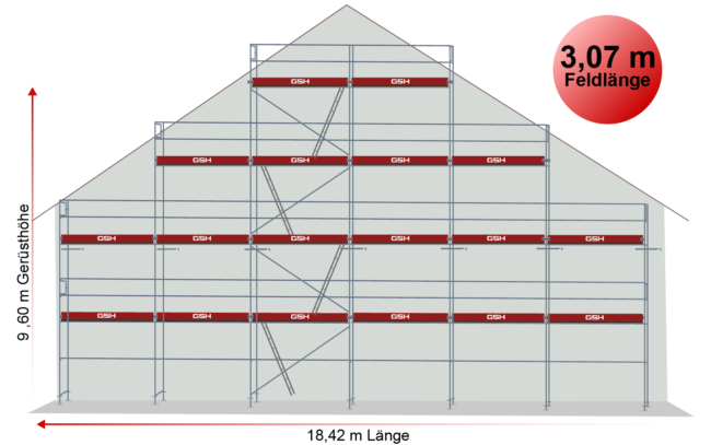 11_Giebelgerüst 18,42 x 10,60_FL307