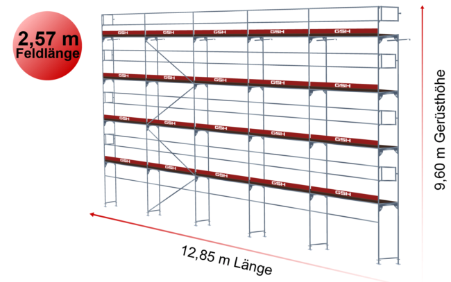 136m²_Feldlänge_307_Vollalugerüst_Donnergerüst_Konfig912_Gerüst_Systeme_Herre5x4-01