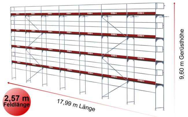 190m²_Feldlänge_257_Vollalugerüst_Donnergerüst_Konfig915_Gerüst_Systeme_Herre7x4