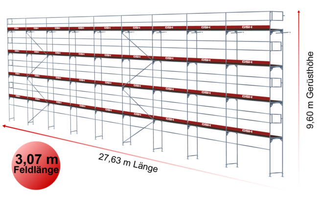 292m²_Feldlänge_307_Vollalugerüst_Donnergerüst_Konfig918_Gerüst_Systeme_Herre9x4N2