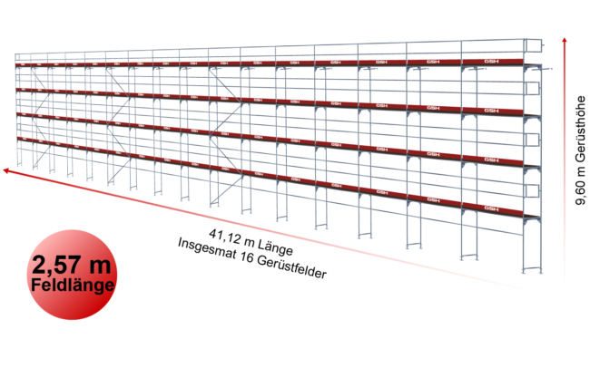 435m²_Feldlänge_257_Vollalugerüst_Donnergerüst_Konfig919_Gerüst_Systeme_Herre16x4-01